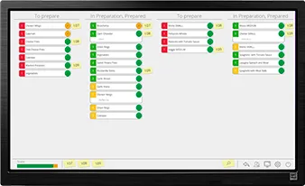 HioScreen (KDS)